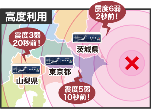 高度利用緊急地震速報